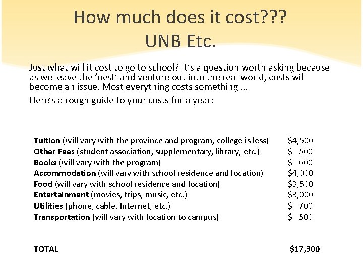 How much does it cost? ? ? UNB Etc. Just what will it cost