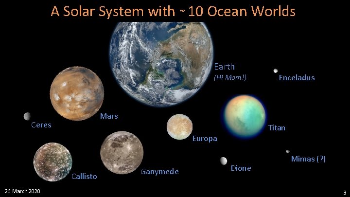 A Solar System with ~ 10 Ocean Worlds Earth (Hi Mom!) Enceladus Mars Ceres