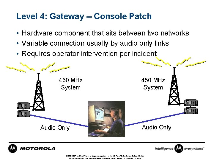 Level 4: Gateway -- Console Patch • Hardware component that sits between two networks