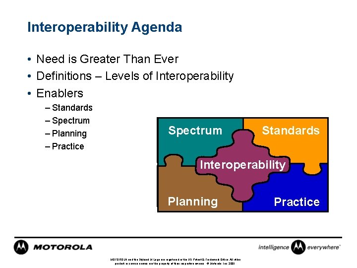 Interoperability Agenda • Need is Greater Than Ever • Definitions – Levels of Interoperability