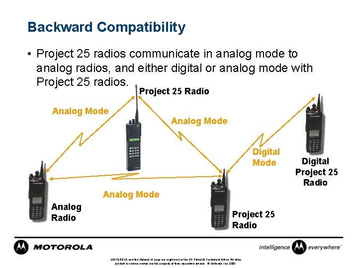 Backward Compatibility • Project 25 radios communicate in analog mode to analog radios, and