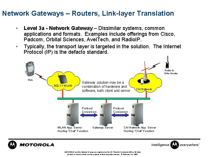 Network Gateways – Routers, Link-layer Translation • • Level 3 a - Network Gateway