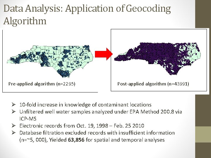 Data Analysis: Application of Geocoding Algorithm Pre-applied algorithm (n=2295) Post-applied algorithm (n=43991) Ø 10 Data Analysis: Application of Geocoding Algorithm Pre-applied algorithm (n=2295) Post-applied algorithm (n=43991) Ø 10