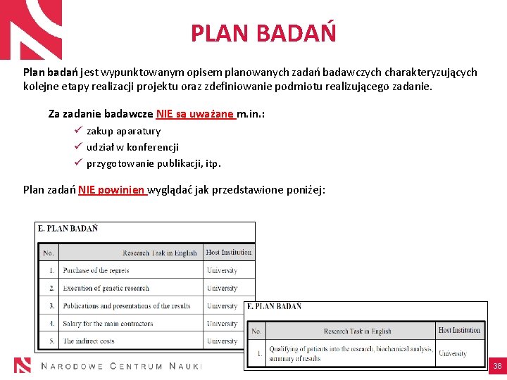 PLAN BADAŃ Plan badań jest wypunktowanym opisem planowanych zadań badawczych charakteryzujących kolejne etapy realizacji