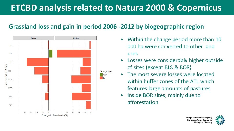 ETCBD analysis related to Natura 2000 & Copernicus Grassland loss and gain in period