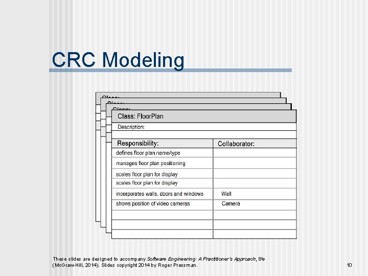 CRC Modeling These slides are designed to accompany Software Engineering: A Practitioner’s Approach, 8/e