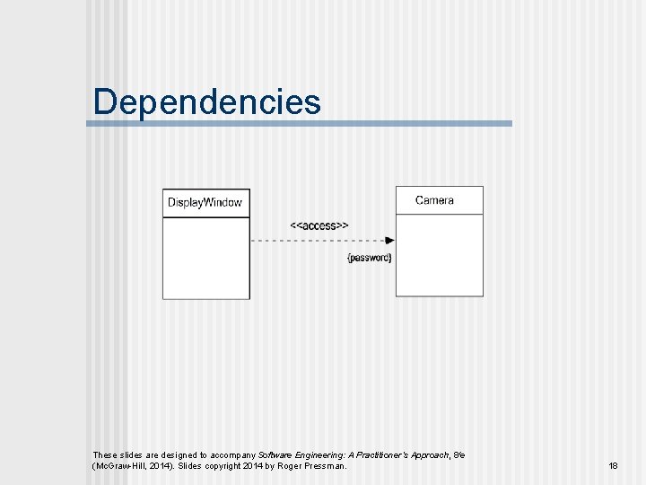 Dependencies These slides are designed to accompany Software Engineering: A Practitioner’s Approach, 8/e (Mc.