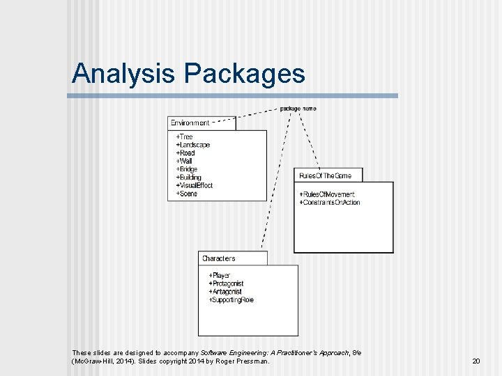 Analysis Packages These slides are designed to accompany Software Engineering: A Practitioner’s Approach, 8/e