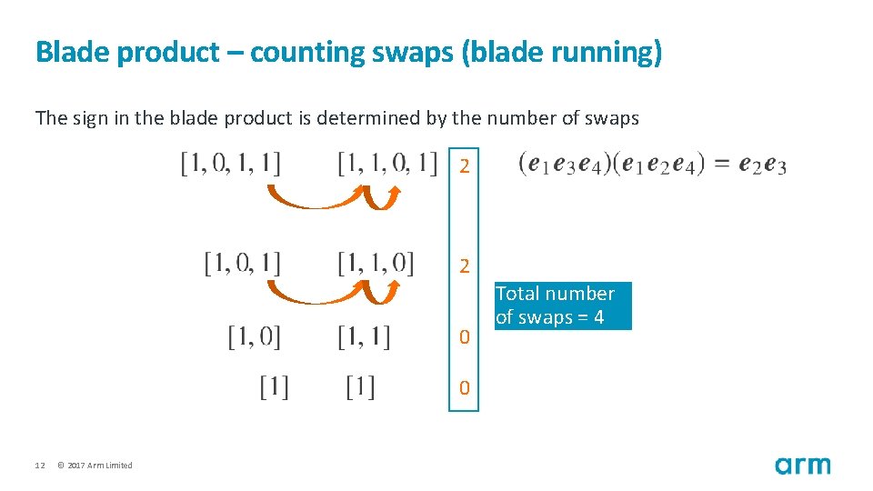 Blade product – counting swaps (blade running) The sign in the blade product is