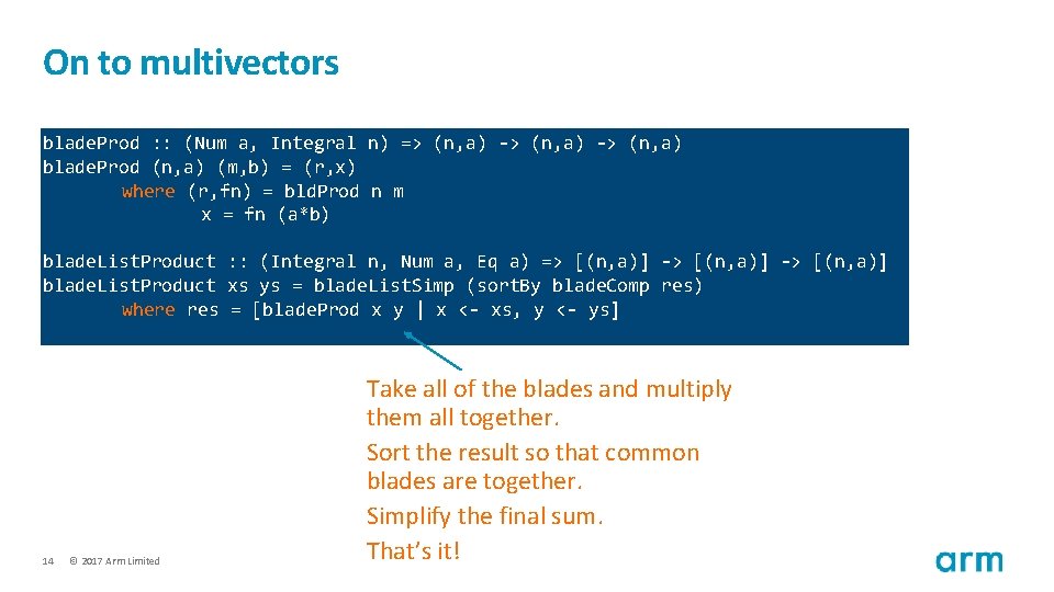 On to multivectors blade. Prod : : (Num a, Integral n) => (n, a)