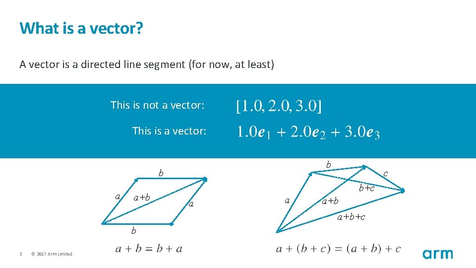 What is a vector? A vector is a directed line segment (for now, at