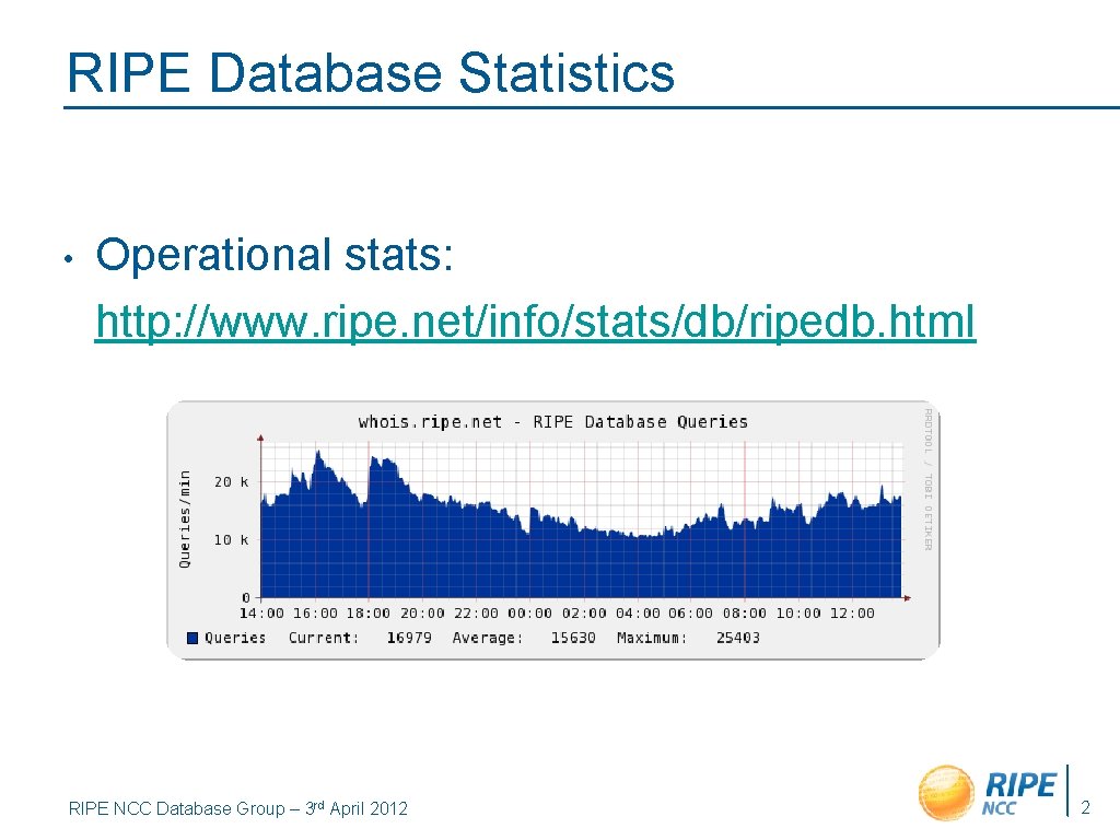 RIPE Database Statistics • Operational stats: http: //www. ripe. net/info/stats/db/ripedb. html RIPE NCC Database