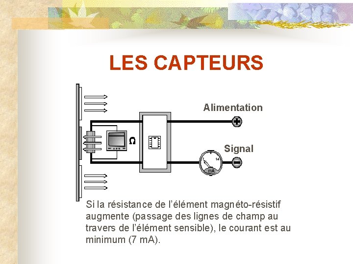 LES CAPTEURS Alimentation Signal Si la résistance de l’élément magnéto-résistif augmente (passage des lignes