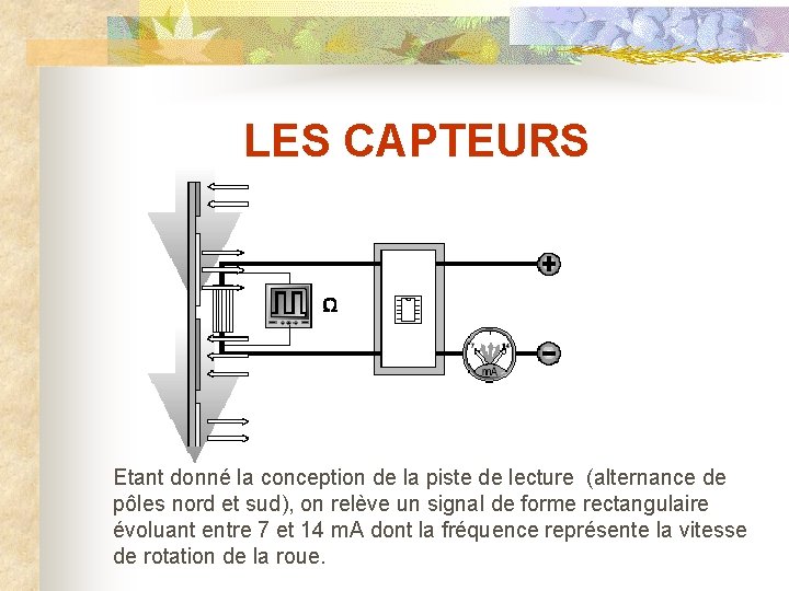 LES CAPTEURS Etant donné la conception de la piste de lecture (alternance de pôles