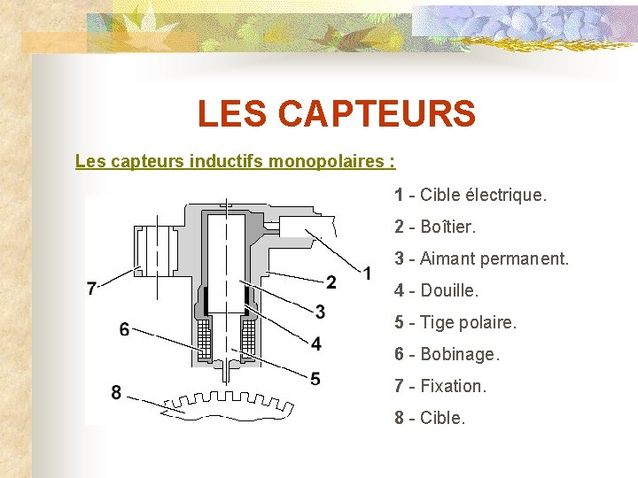 LES CAPTEURS Les capteurs inductifs monopolaires : 1 - Cible électrique. 2 - Boîtier.