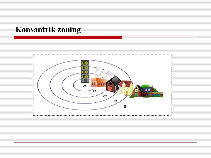 Konsantrik zoning 