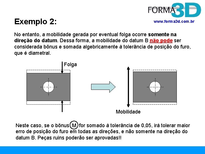Exemplo 2: www. forma 3 d. com. br No entanto, a mobilidade gerada por