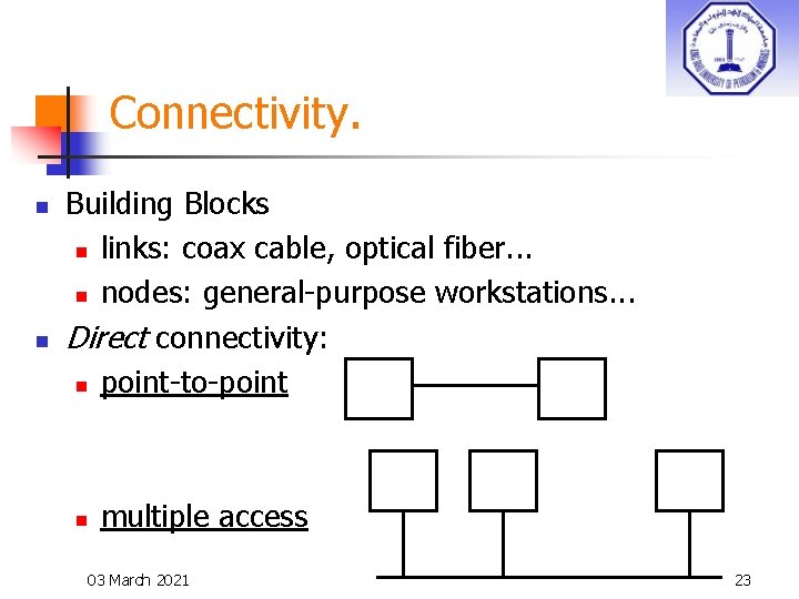 Connectivity. n n Building Blocks n links: coax cable, optical fiber. . . n