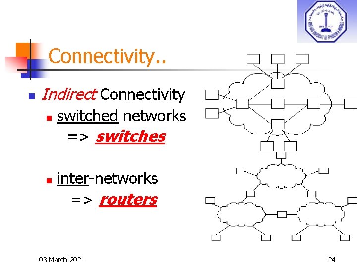 Connectivity. . n Indirect Connectivity n n switched networks => switches inter-networks => routers