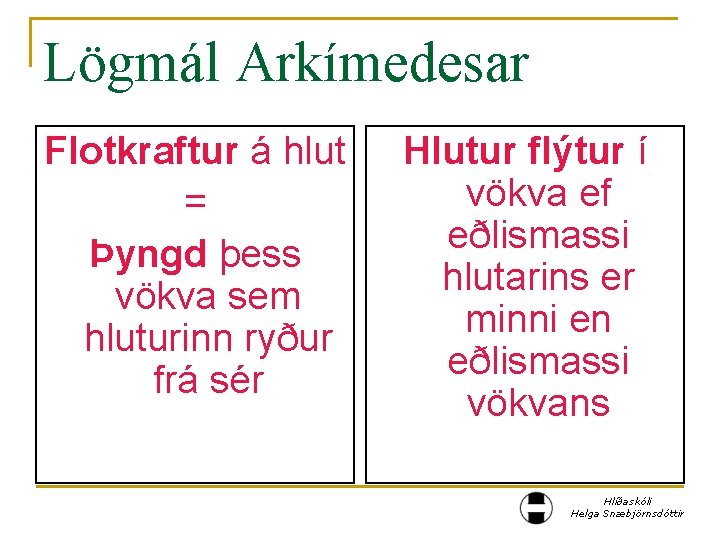 Lögmál Arkímedesar Flotkraftur á hlut = Þyngd þess vökva sem hluturinn ryður frá sér