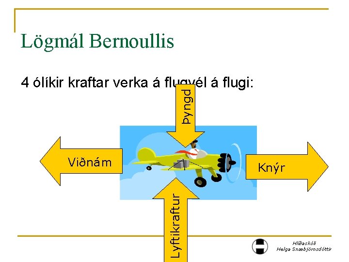 Lögmál Bernoullis Þyngd 4 ólíkir kraftar verka á flugvél á flugi: Viðnám Lyftikraftur Knýr
