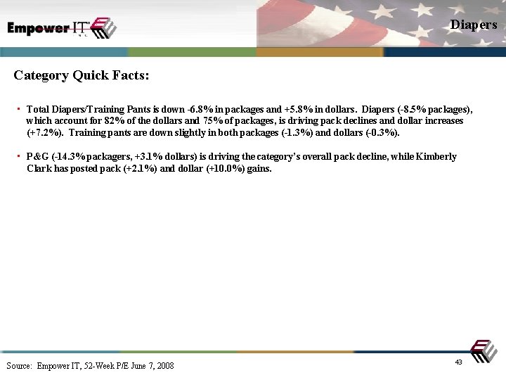Diapers Category Quick Facts: • Total Diapers/Training Pants is down -6. 8% in packages