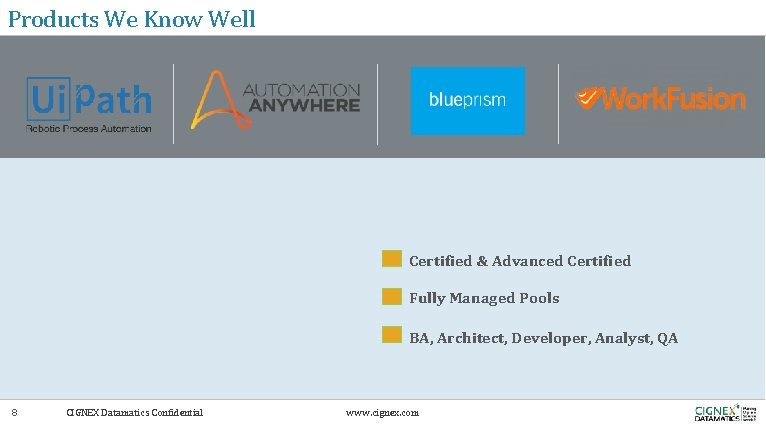 Products We Know Well Certified & Advanced Certified Fully Managed Pools BA, Architect, Developer,