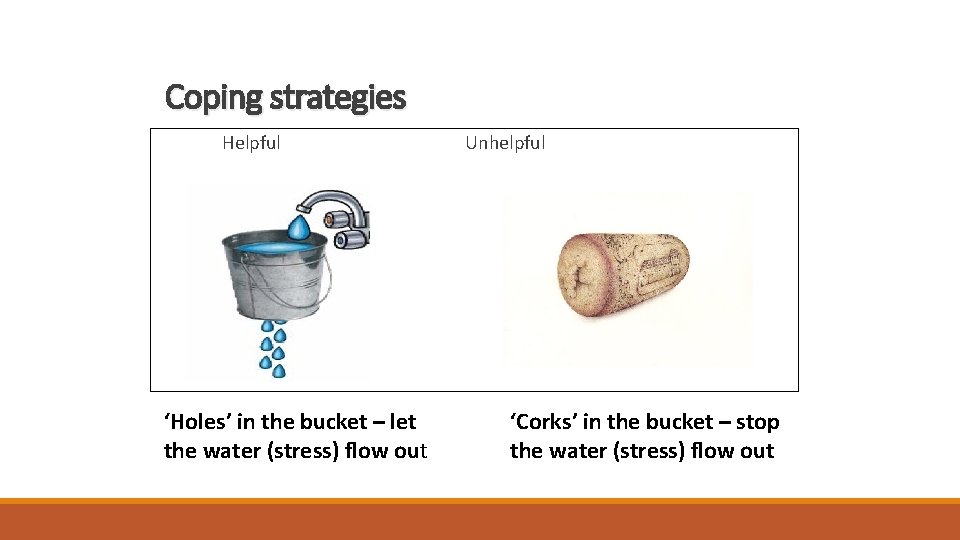 Coping strategies Helpful ‘Holes’ in the bucket – let the water (stress) flow out