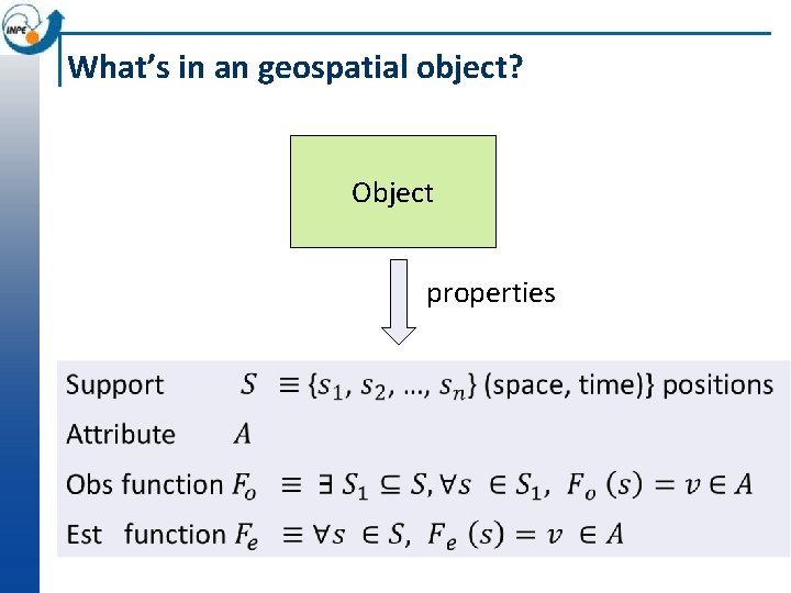 What’s in an geospatial object? Object properties 