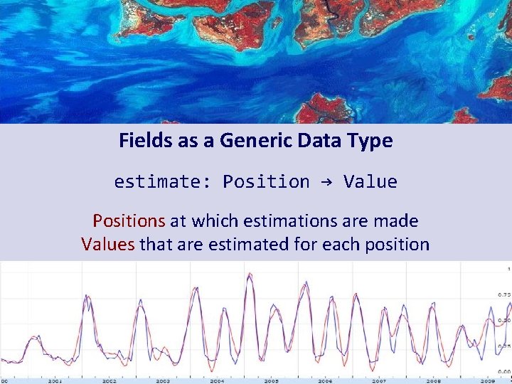 Fields as a Generic Data Type estimate: Position → Value Positions at which estimations