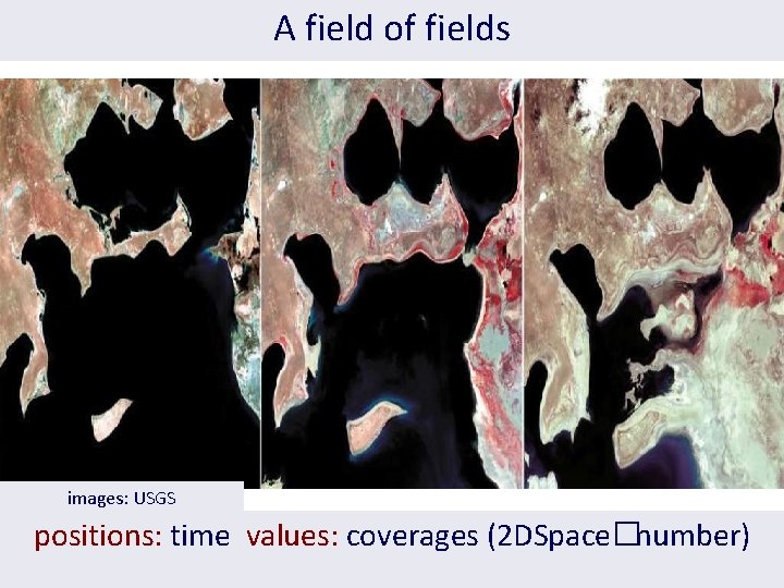 A field of fields images: USGS positions: time values: coverages coverage set(2 DSpace�number) An