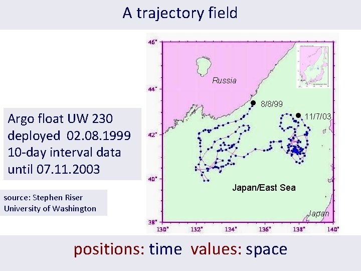 A trajectory field Russia Argo float UW 230 deployed 02. 08. 1999 10 -day
