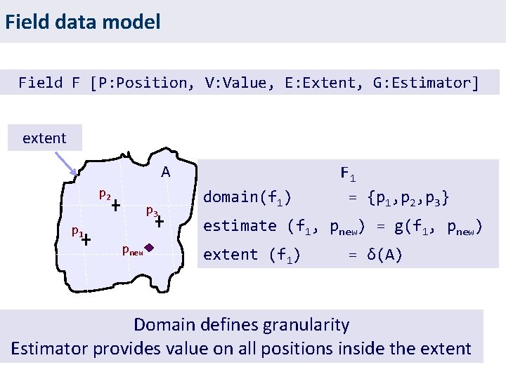 Field data model Field F [P: Position, V: Value, E: Extent, G: Estimator] extent