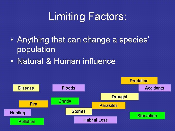 Limiting Factors: • Anything that can change a species’ population • Natural & Human