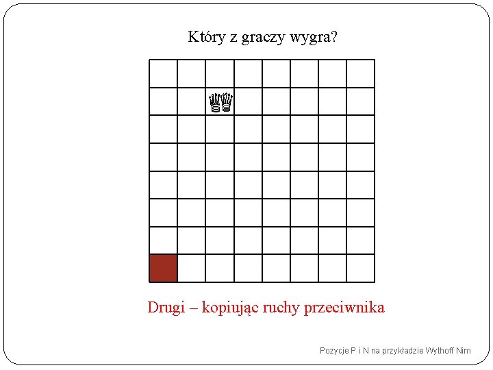 Który z graczy wygra? Drugi – kopiując ruchy przeciwnika Pozycje P i N na