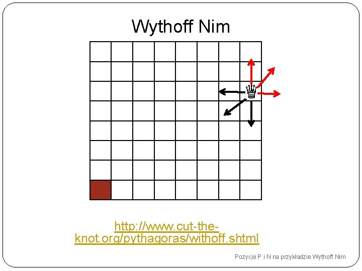 Wythoff Nim http: //www. cut-theknot. org/pythagoras/withoff. shtml Pozycje P i N na przykładzie Wythoff