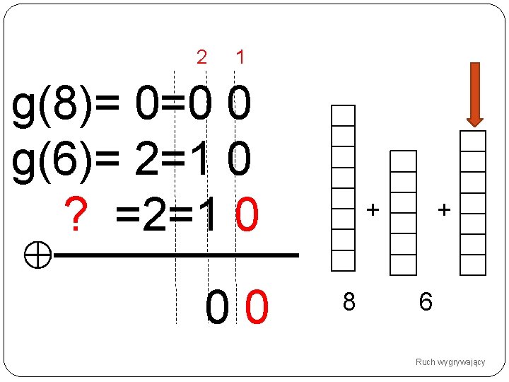 2 1 g(8)= 0=0 0 g(6)= 2=1 0 ? =2=1 0 00 + 8