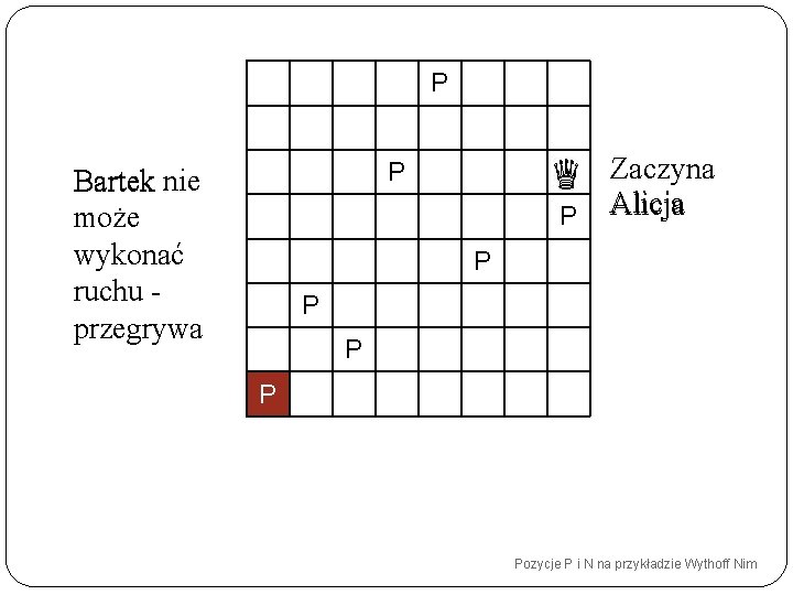 P P Bartek nie może wykonać ruchu przegrywa P Zaczyna Alicja P P Pozycje