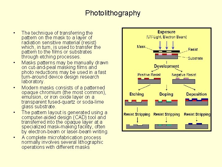 Photolithography • • • The technique of transferring the pattern on the mask to