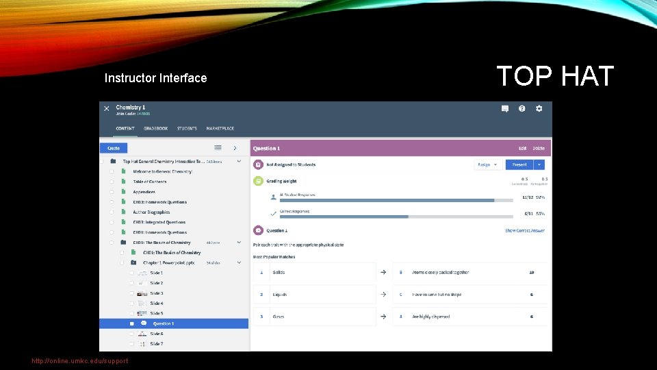 Instructor Interface http: //online. umkc. edu/support TOP HAT 