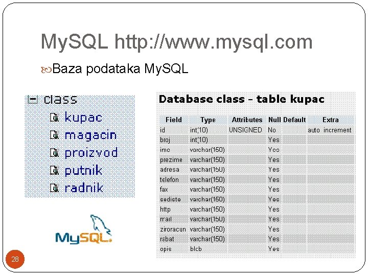 My. SQL http: //www. mysql. com Baza podataka My. SQL 28 