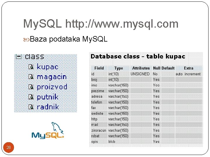 My. SQL http: //www. mysql. com Baza podataka My. SQL 28 My. SQL http: //www. mysql. com Baza podataka My. SQL 28