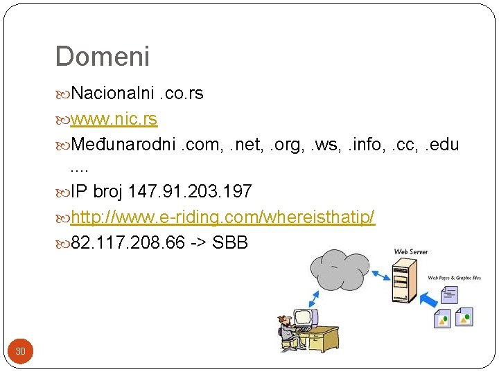 Domeni Nacionalni. co. rs www. nic. rs Međunarodni. com, . net, . org, .