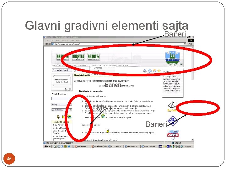 Glavni gradivni elementi sajta Baneri Meni Baneri 46 Glavni gradivni elementi sajta Baneri Meni Baneri 46