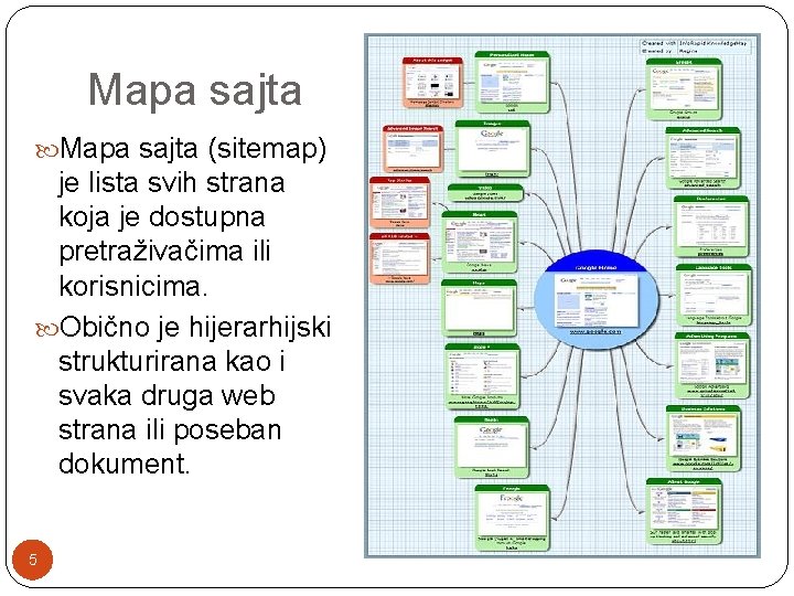 Mapa sajta (sitemap) je lista svih strana koja je dostupna pretraživačima ili korisnicima. Obično