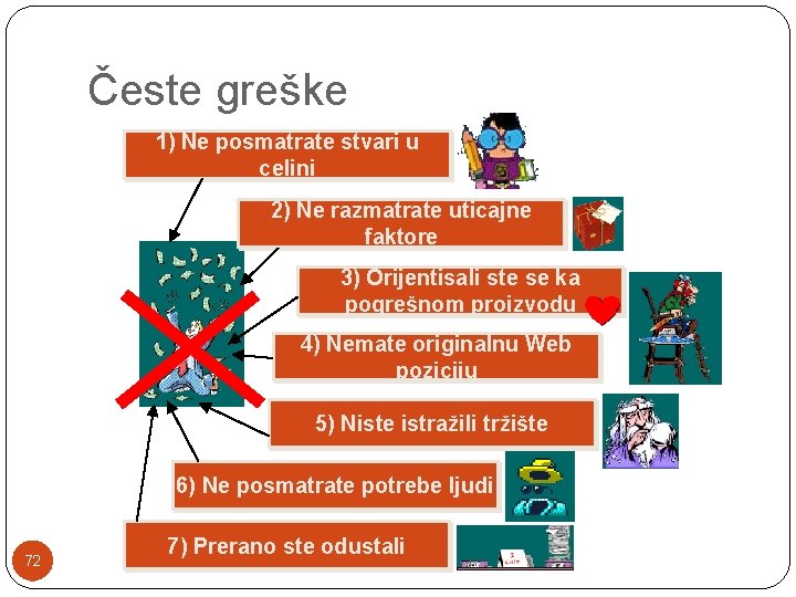 Česte greške 1) Ne posmatrate stvari u celini 2) Ne razmatrate uticajne faktore 3) Česte greške 1) Ne posmatrate stvari u celini 2) Ne razmatrate uticajne faktore 3)