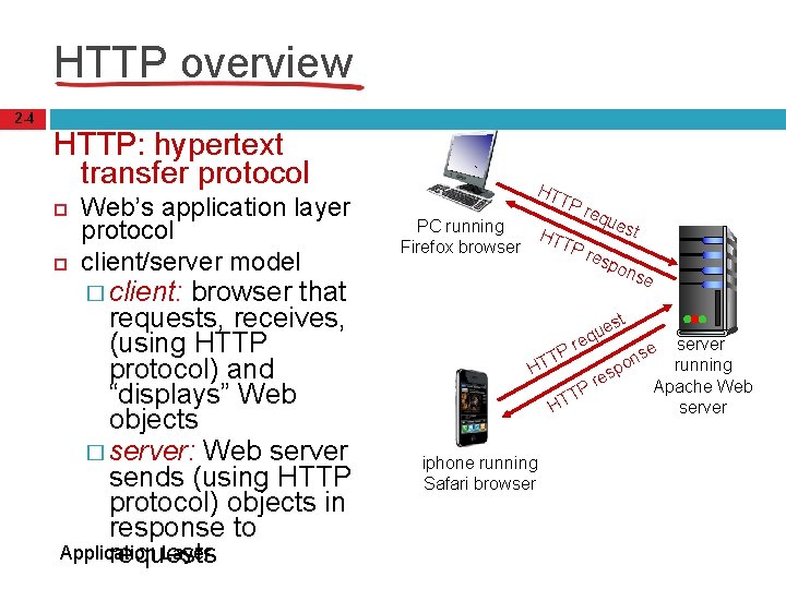 HTTP overview 2 -4 HTTP: hypertext transfer protocol Web’s application layer protocol client/server model