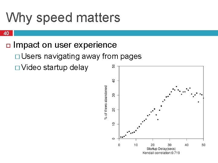 Why speed matters 40 Impact on user experience � Users navigating away from pages