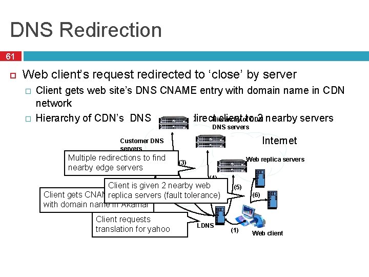 DNS Redirection 61 Web client’s request redirected to ‘close’ by server � � Client