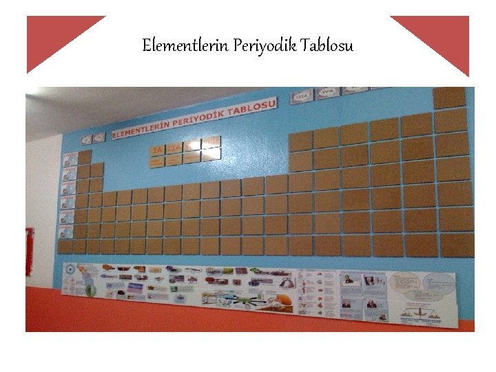 Elementlerin Periyodik Tablosu Element ve Sembolleri 